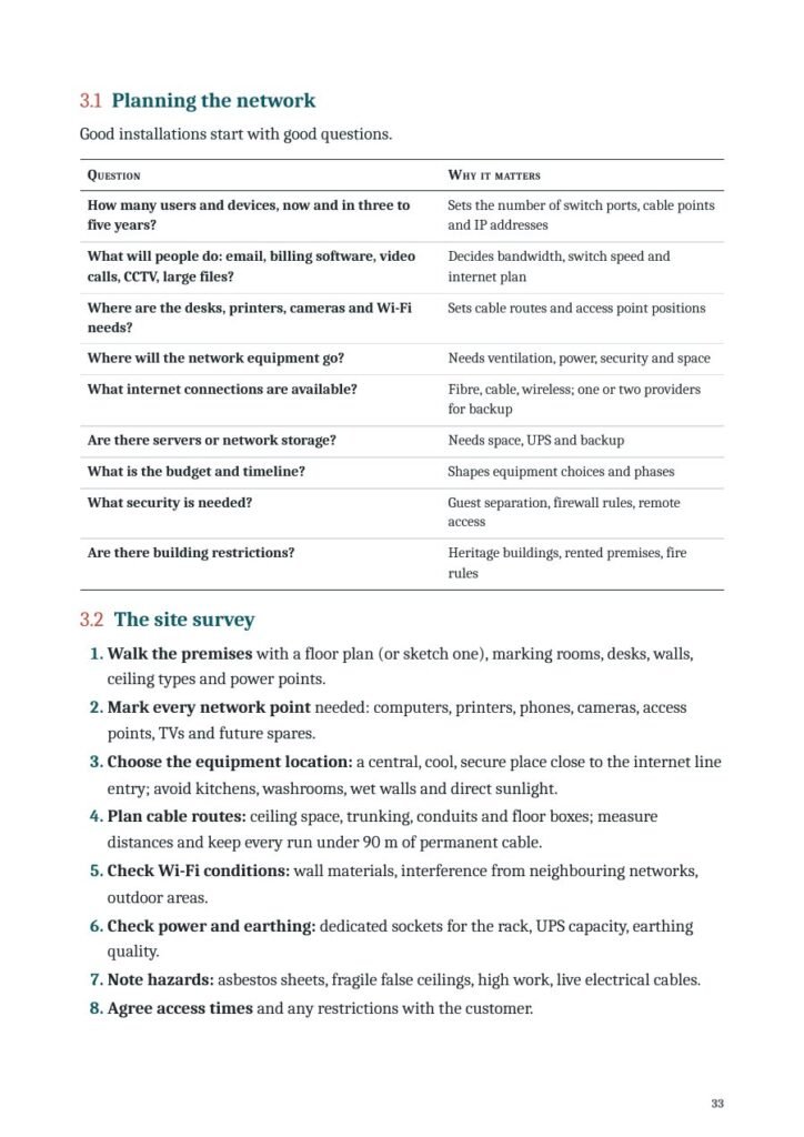 Sample page from Connected