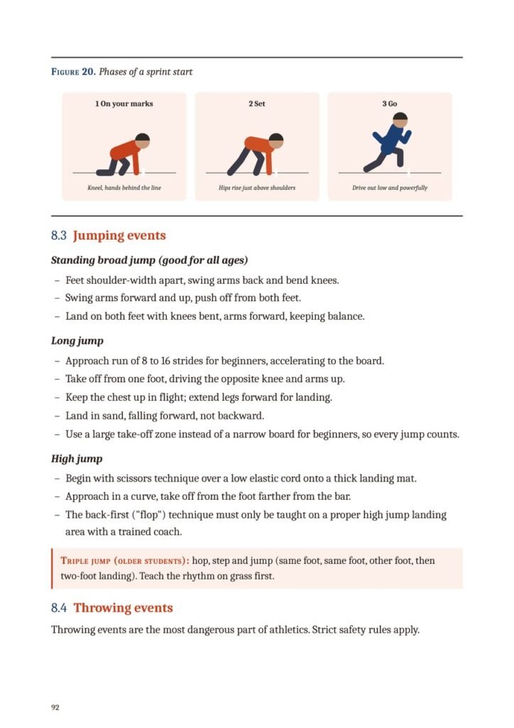 Sample page from Game On