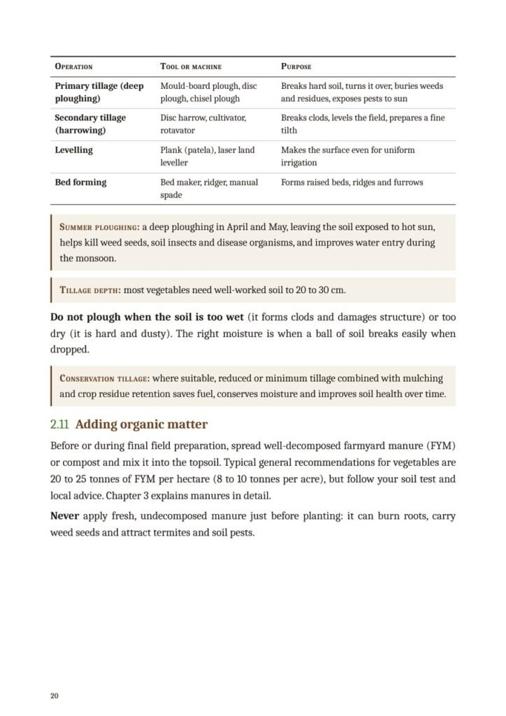 Sample page from Green Harvest