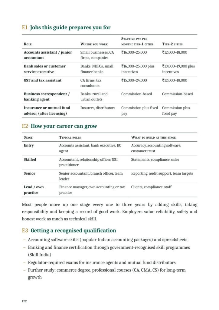 Sample page from Money Matters