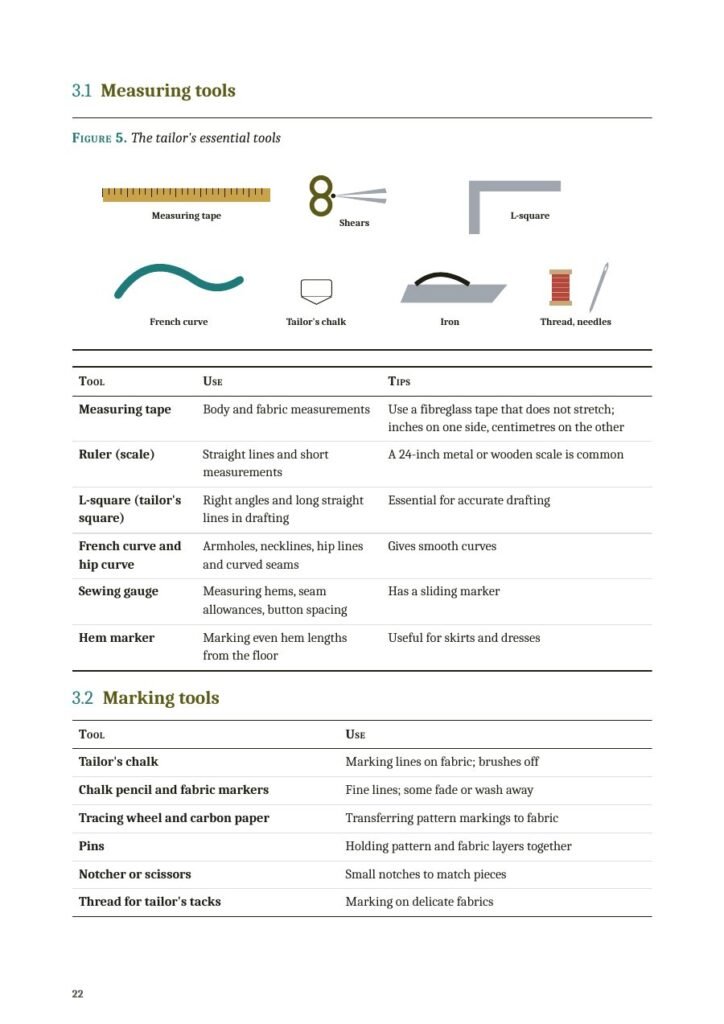 Sample page from Stitch Perfect
