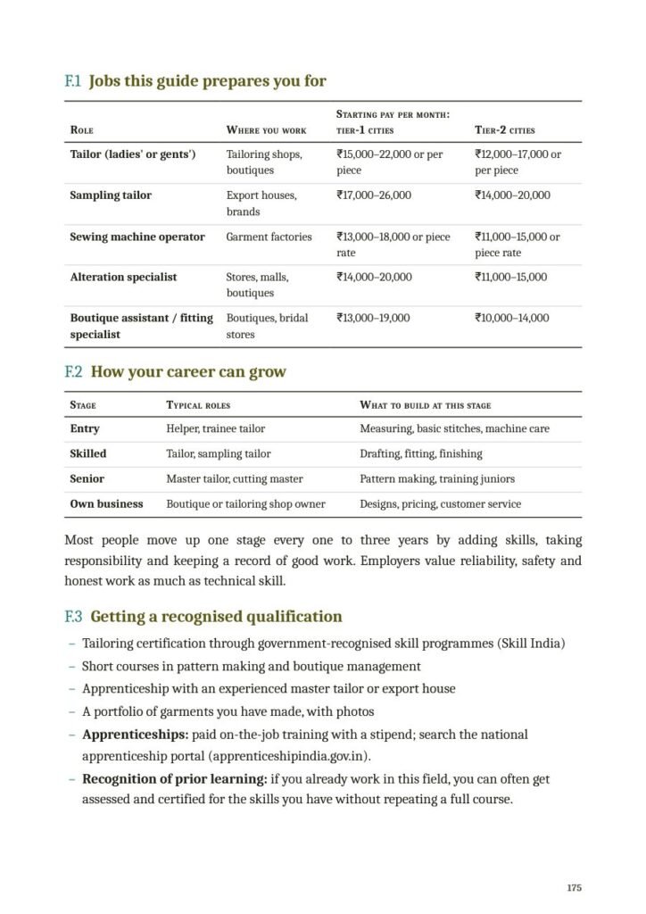 Sample page from Stitch Perfect